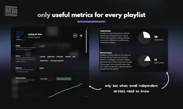 MusicMinutes gallery image