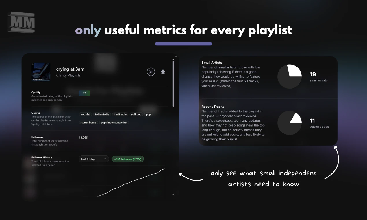 MusicMinutes screenshot 5
