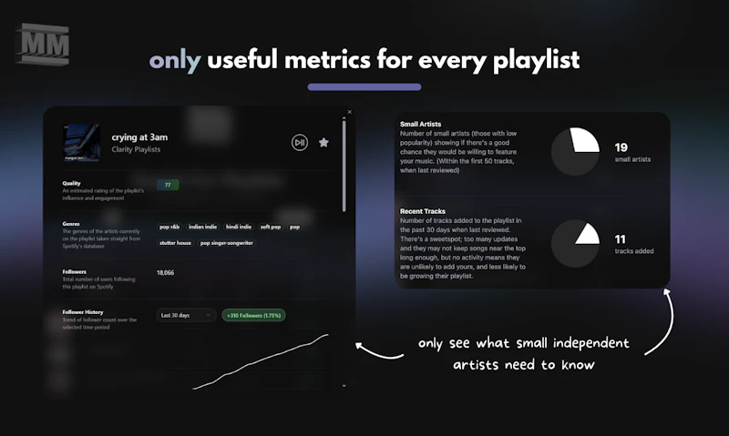 MusicMinutes screenshot 6