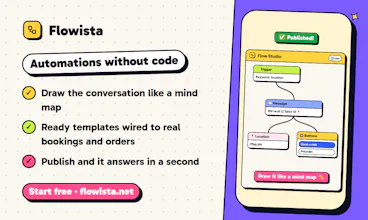 Flowista gallery image