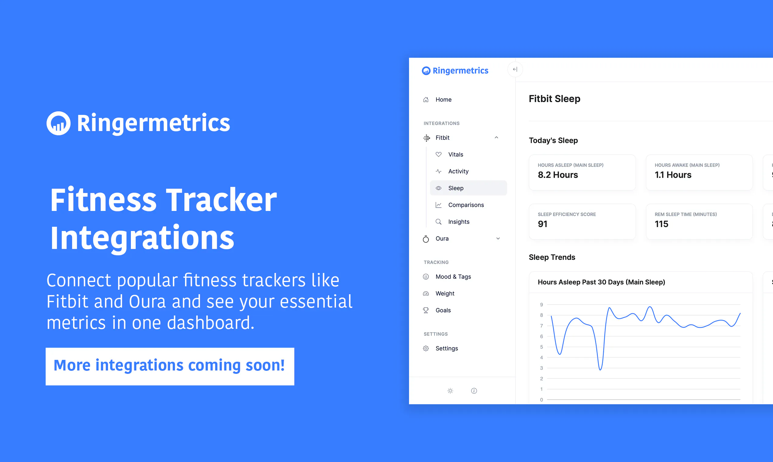 Ringermetrics gallery image