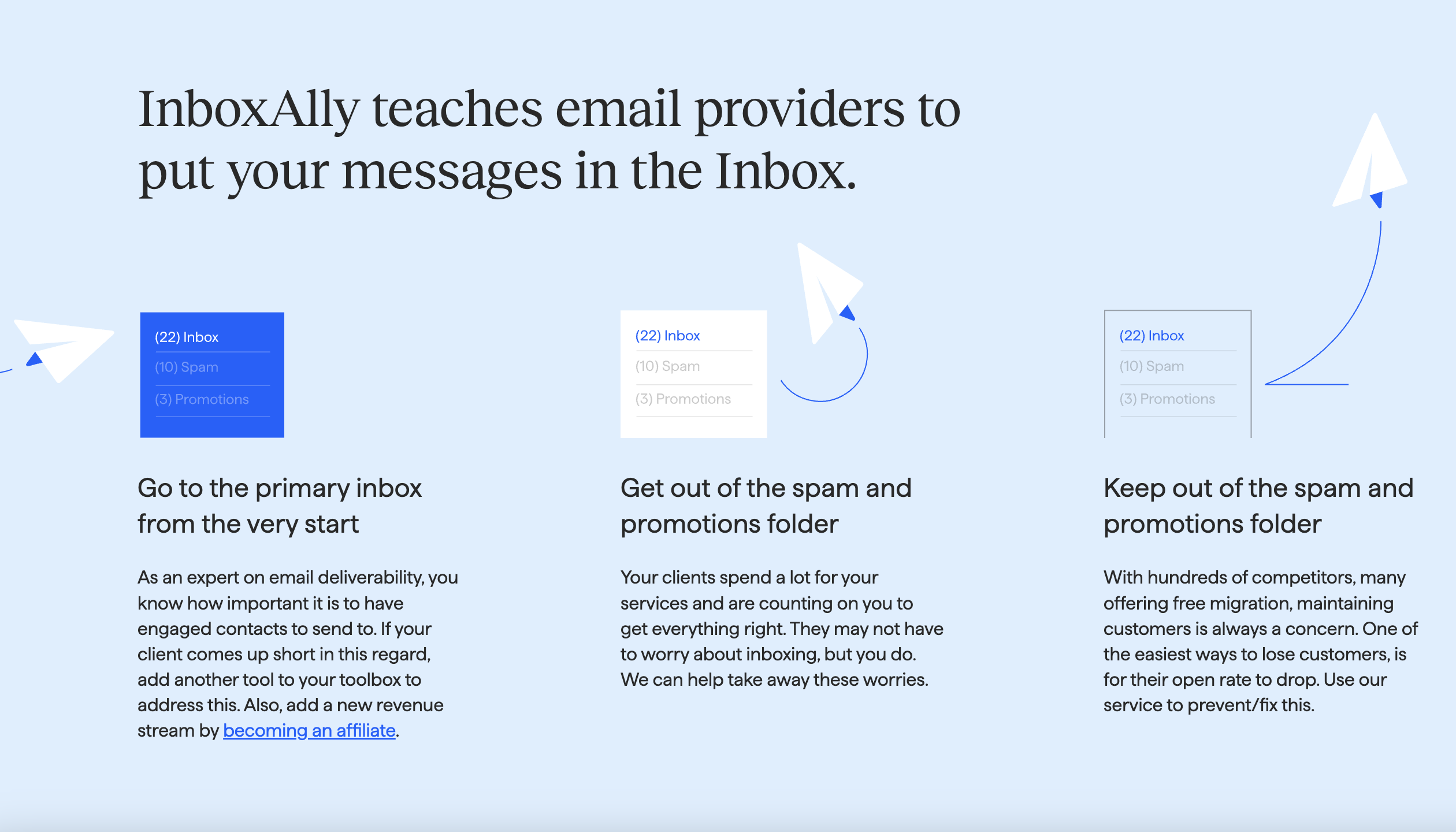 InBoxally media 3
