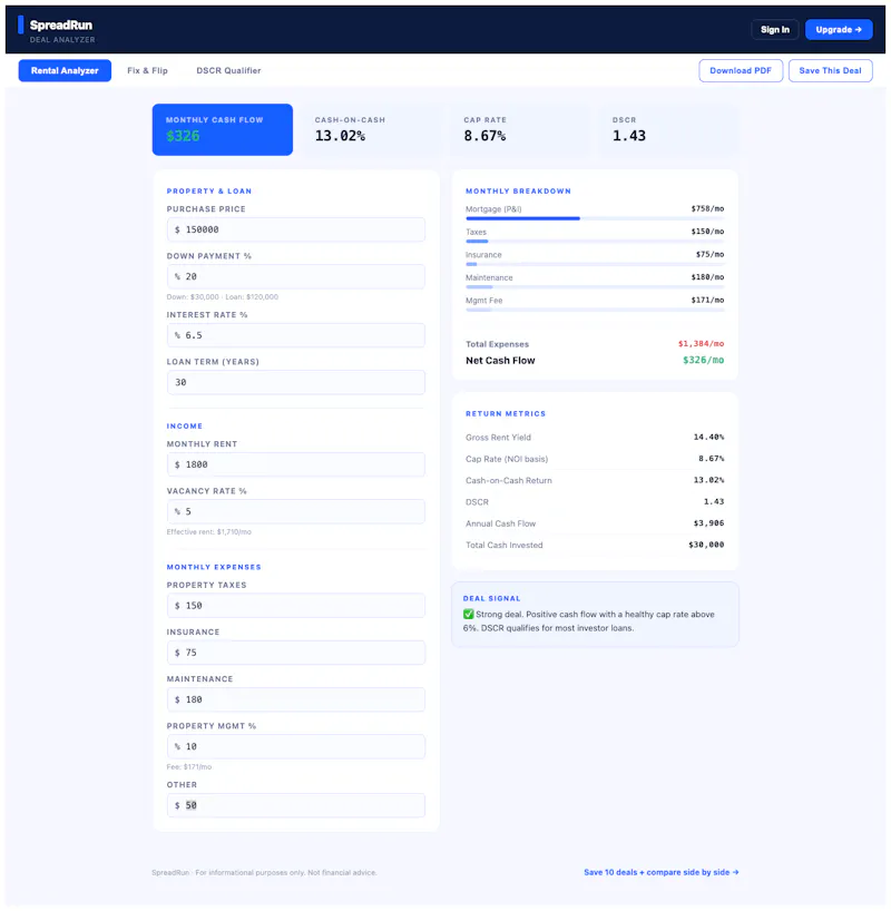 SpreadRun screenshot 2