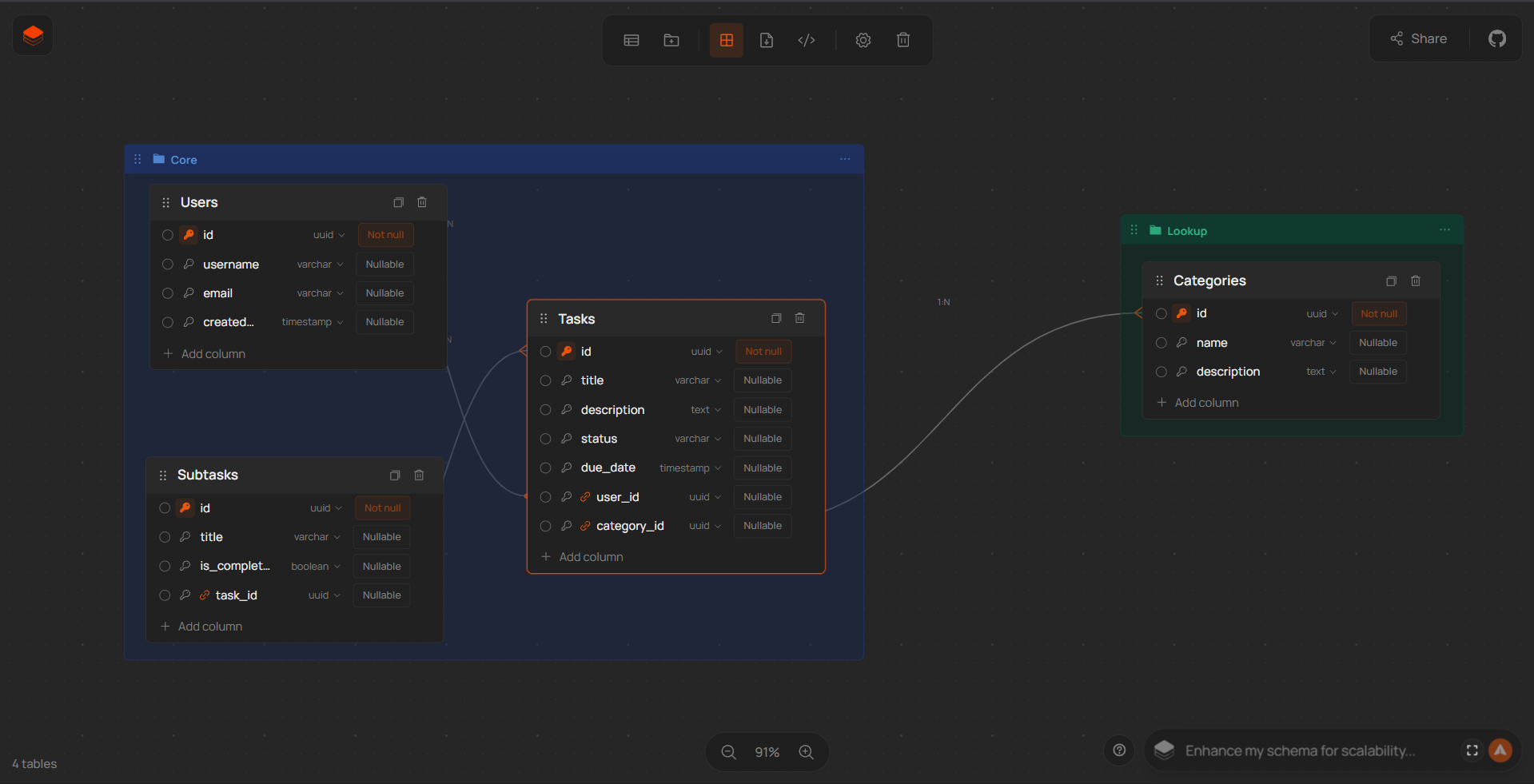 Schema Pad gallery image