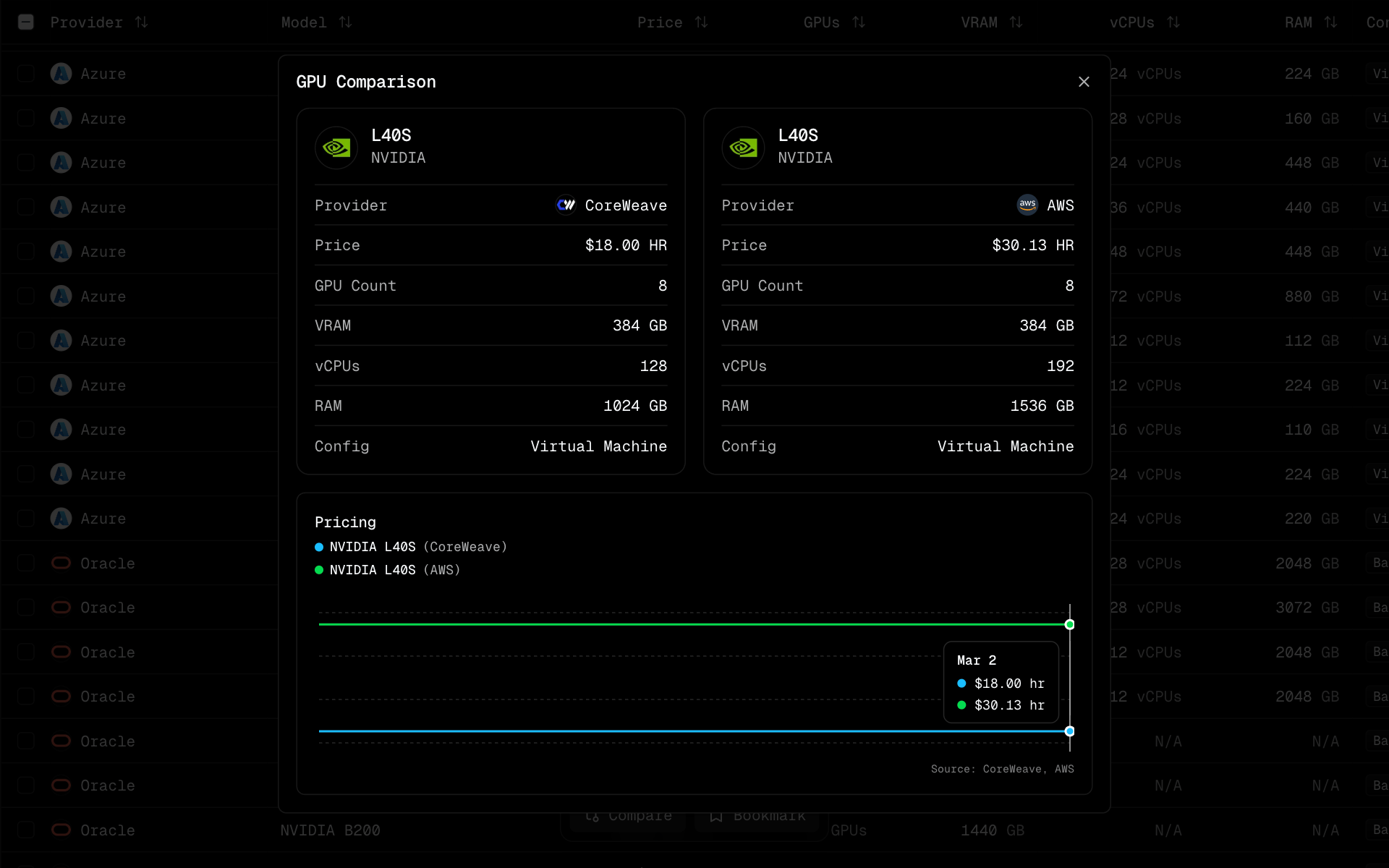 Deploybase gallery image