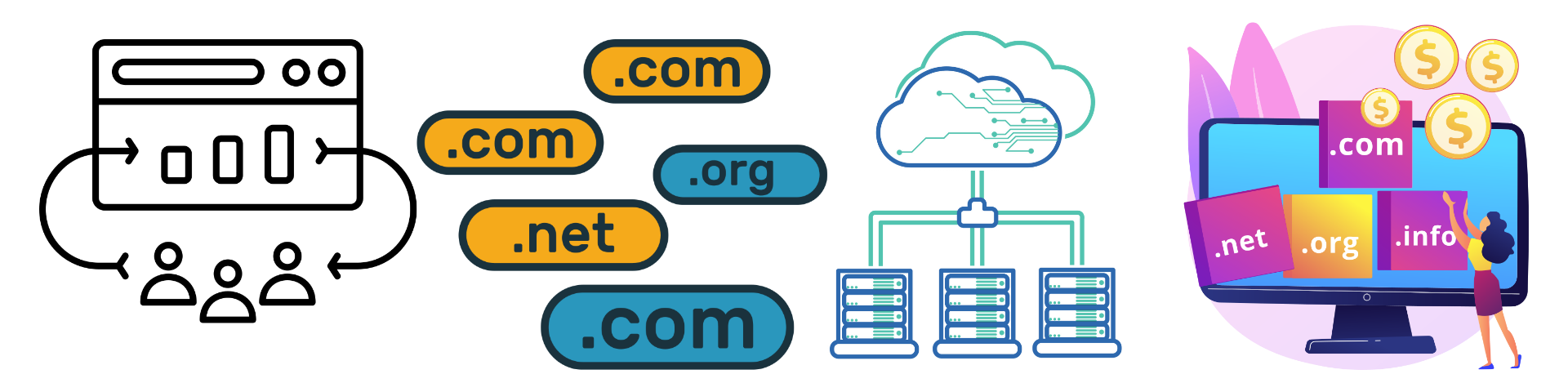 Services Build Website gallery image