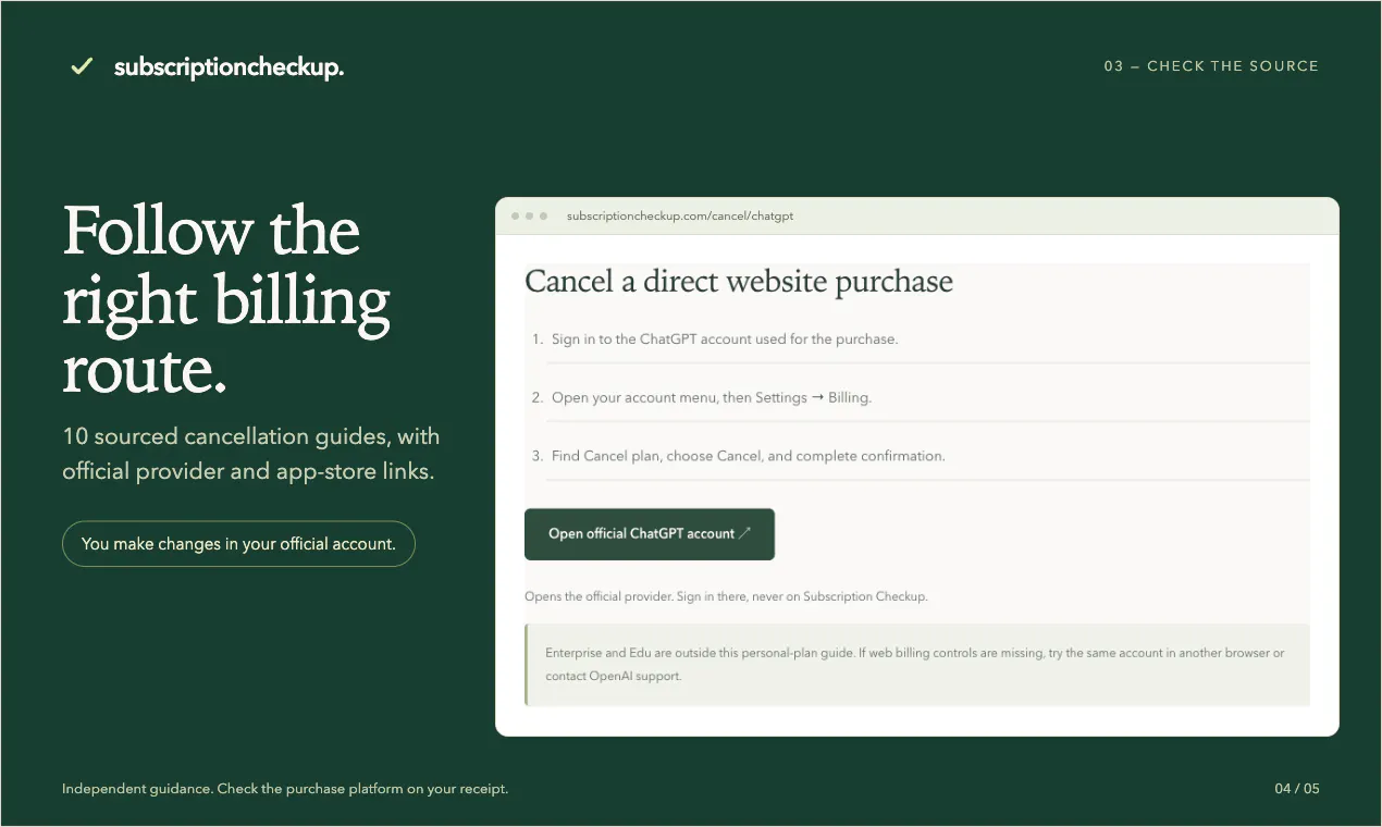 Subscription Checkup gallery image