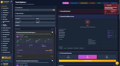 WeTrend gallery image