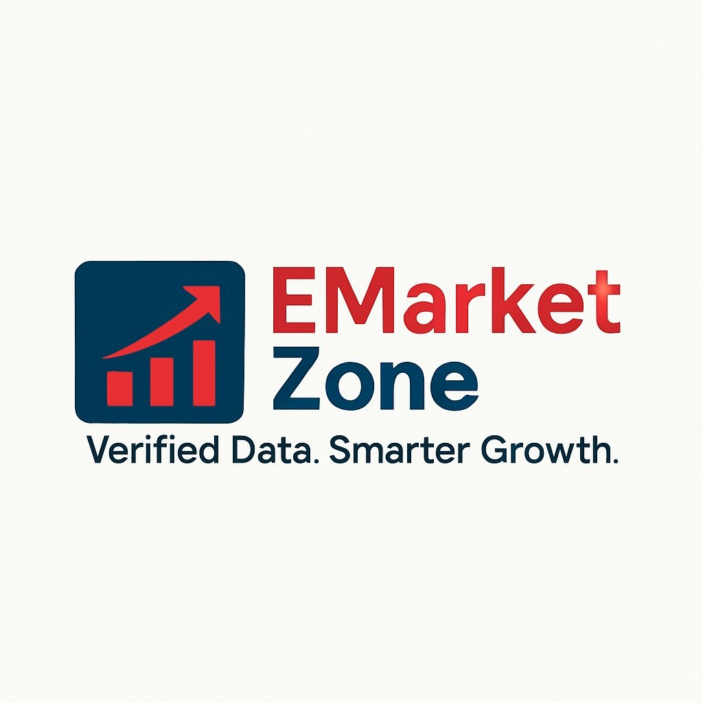 B2B Business Databases