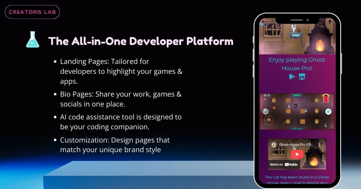 Creator Lab - 開発者とクリエイター向けのオールインワンプラットフォーム。メディア4