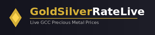 GoldSilverRateLive.com