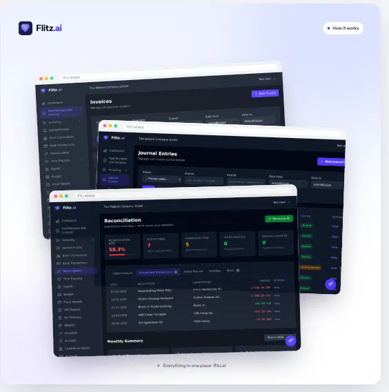 Flitz.ai