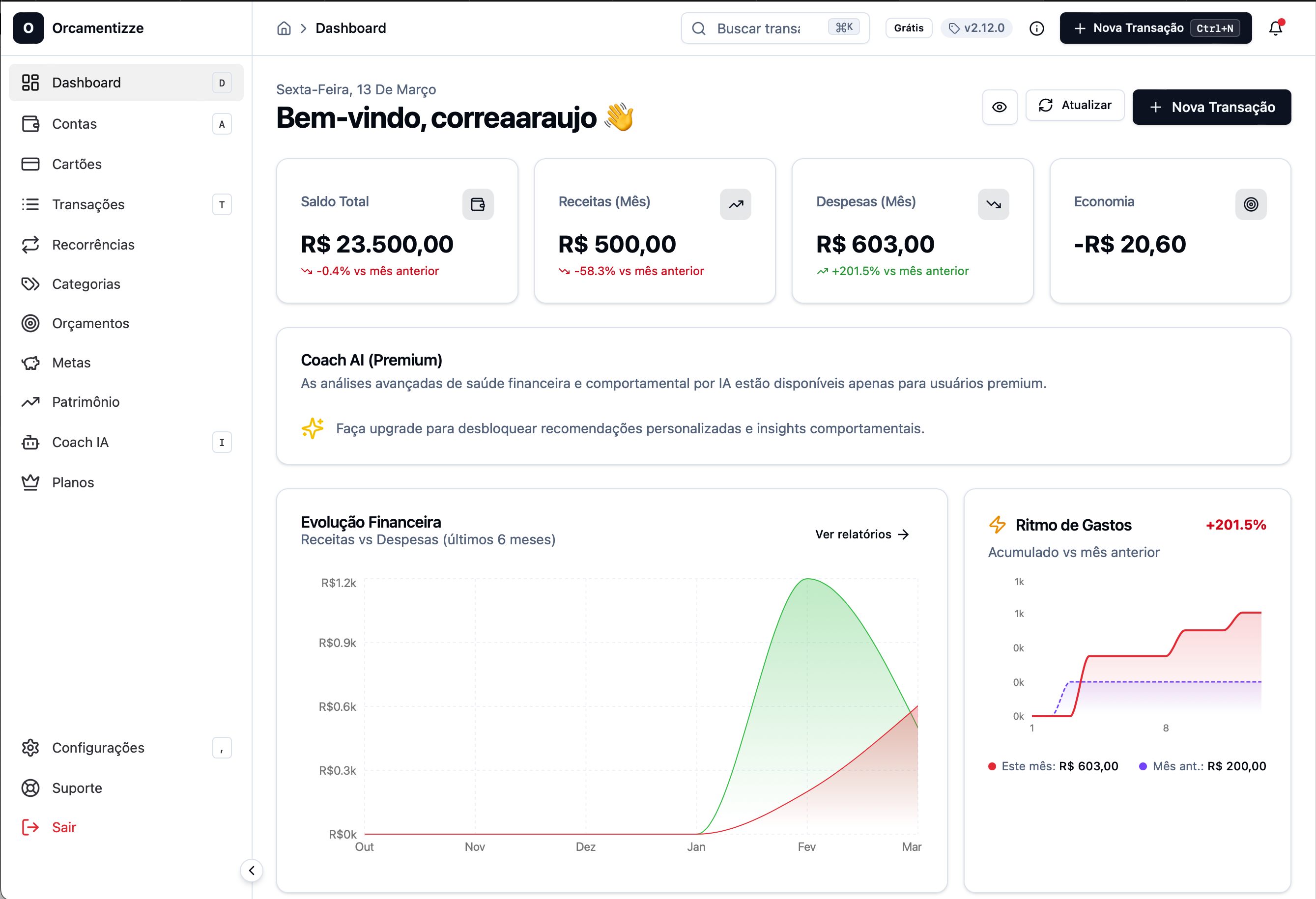 Orçamentizze gallery image