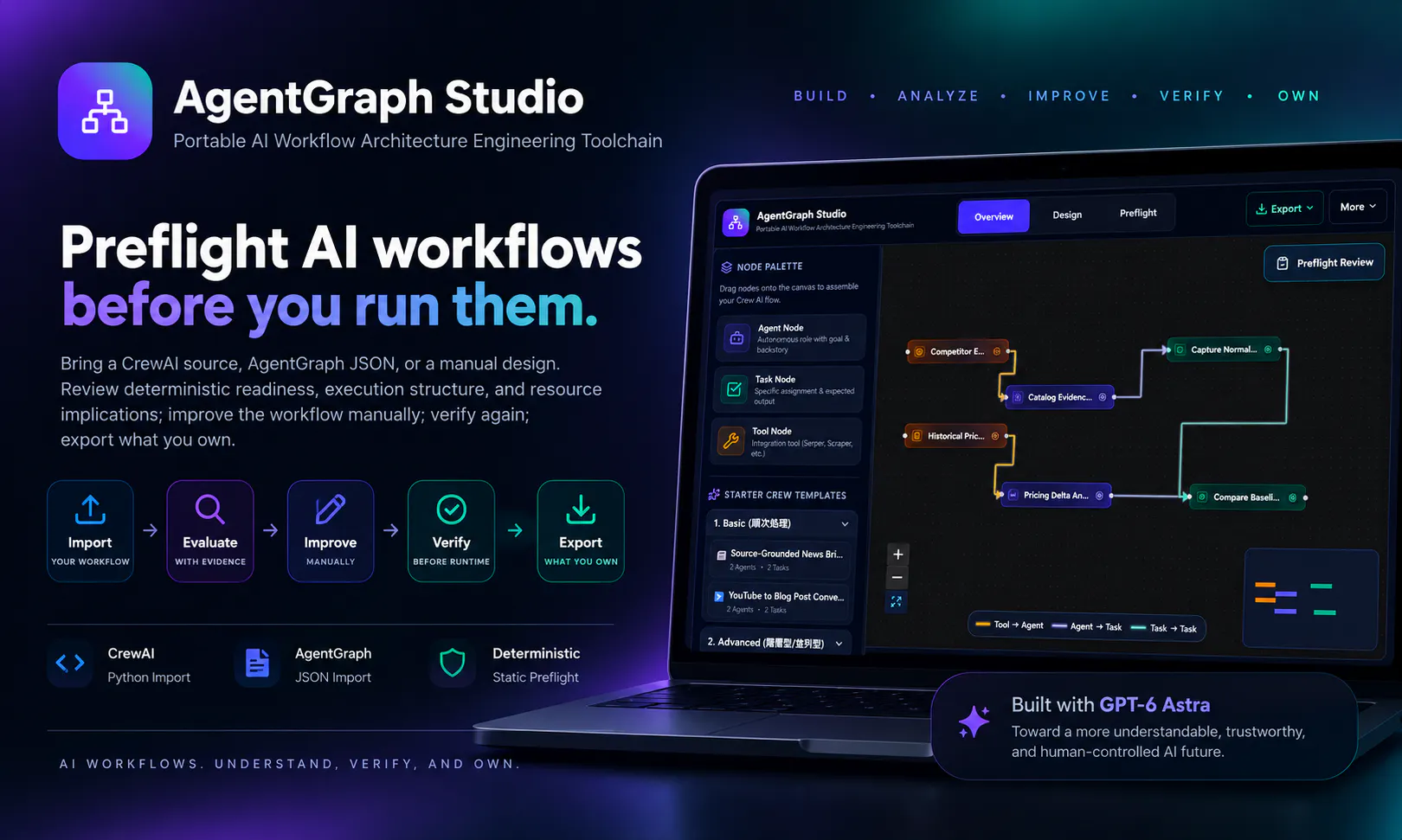 AgentGraph Studio gallery image