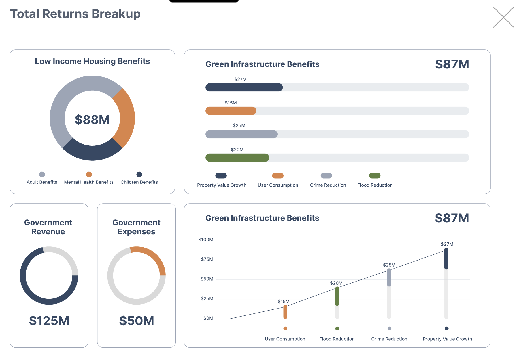 Susterra gallery image