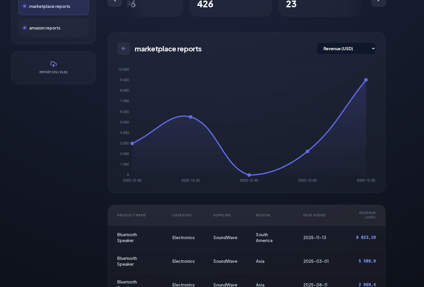 InsightCore gallery image