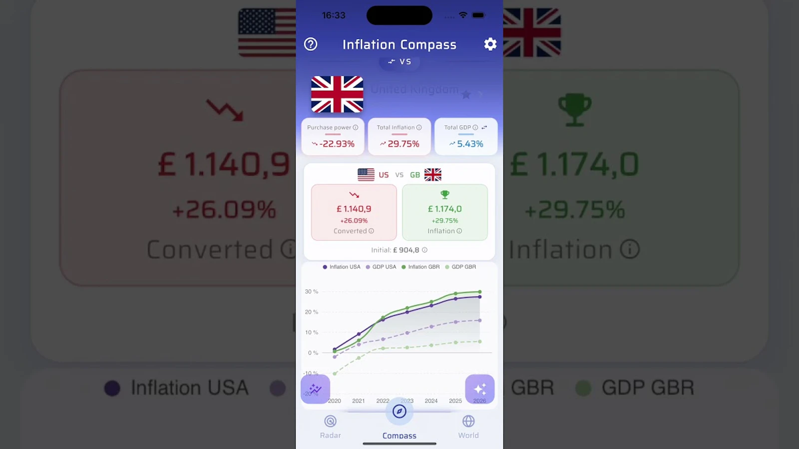 Inflation Compass screenshot 1 (video preview)