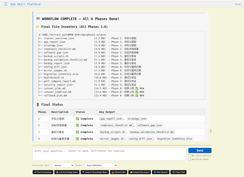 DAG Skill Platform screenshot 4