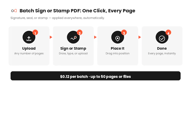 One Page PDF Converter screenshot 4