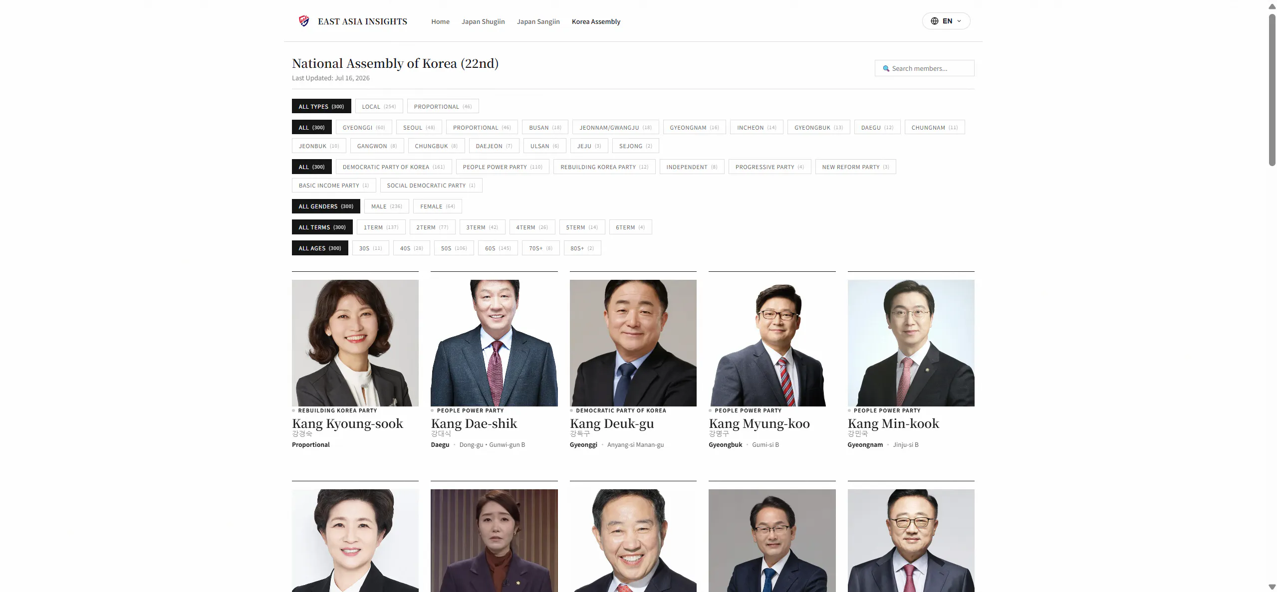 East Asia Insights gallery image