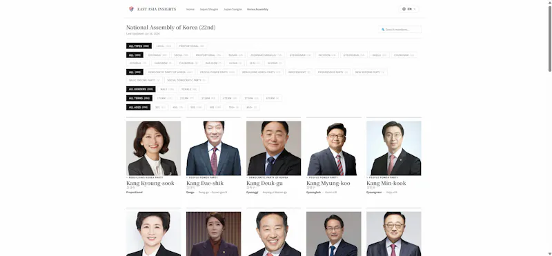 East Asia Insights screenshot 4