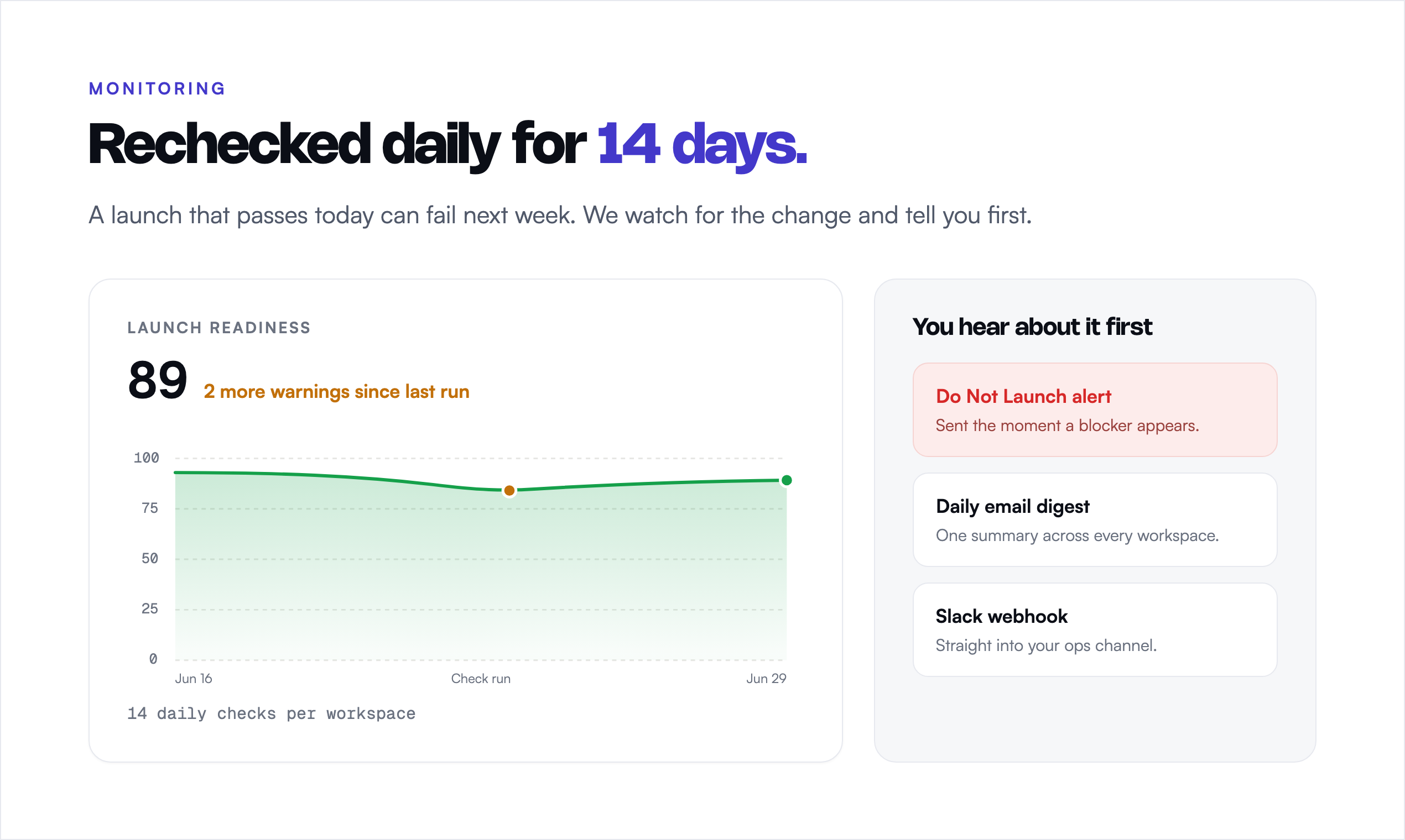 OutboundQA gallery image