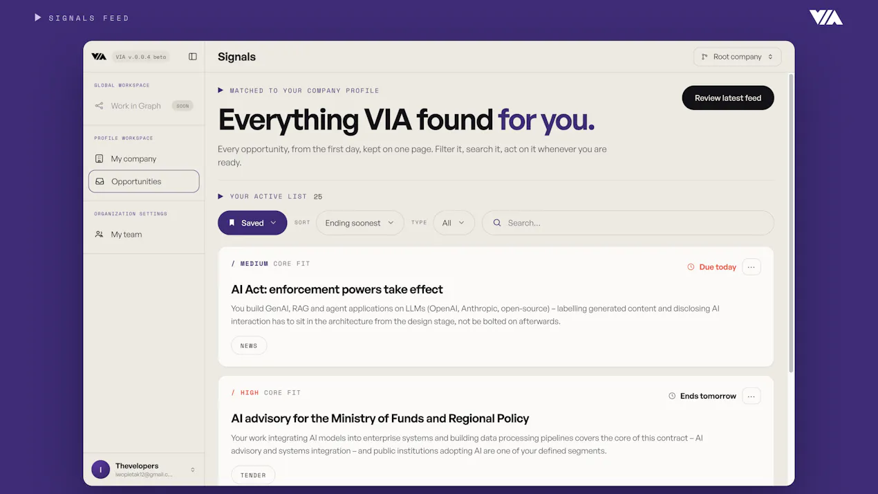 VIA product