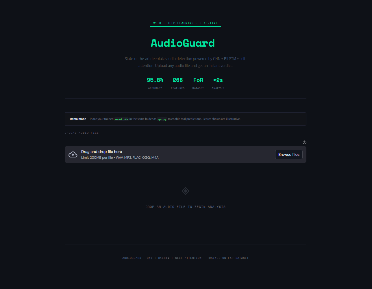 AudioGuard gallery image