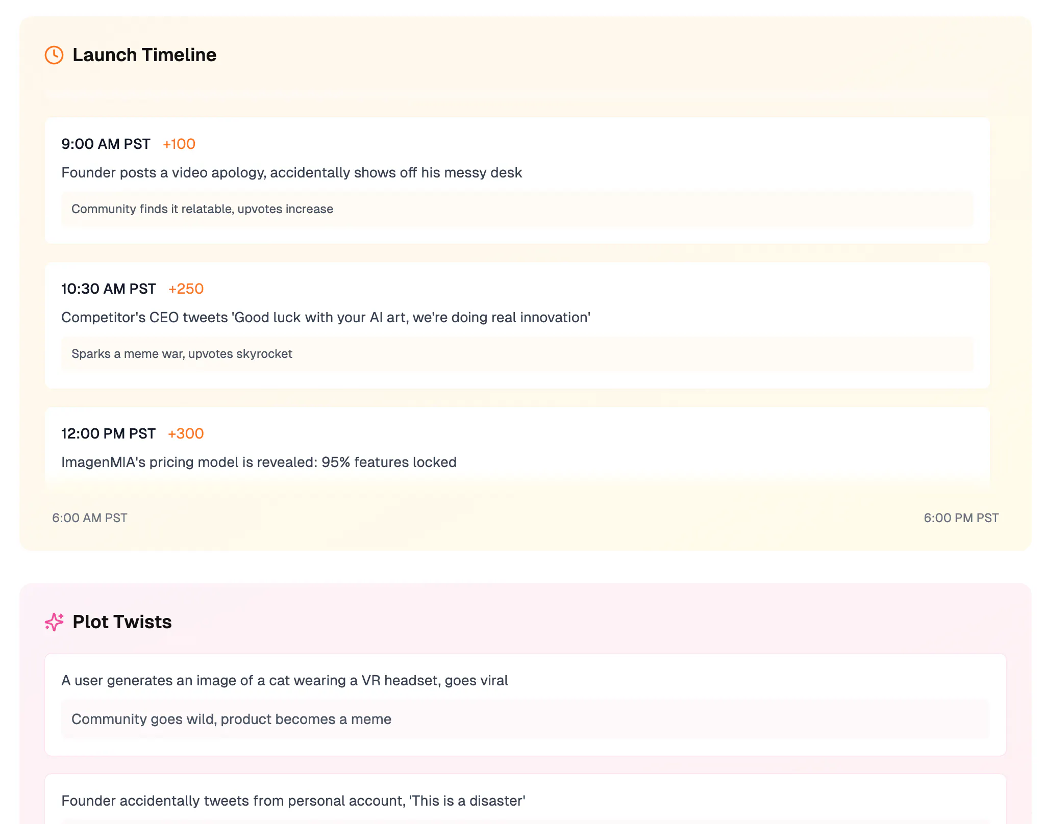 ProductHunt Chaos Generator: Predict your Product Hunt launch day chaos ...