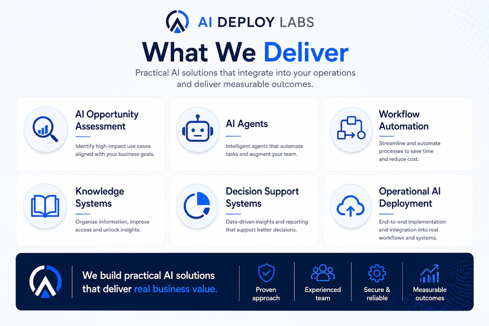 AI Deploy Labs screenshot 4