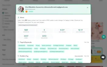 Spoonflower analytics gallery image