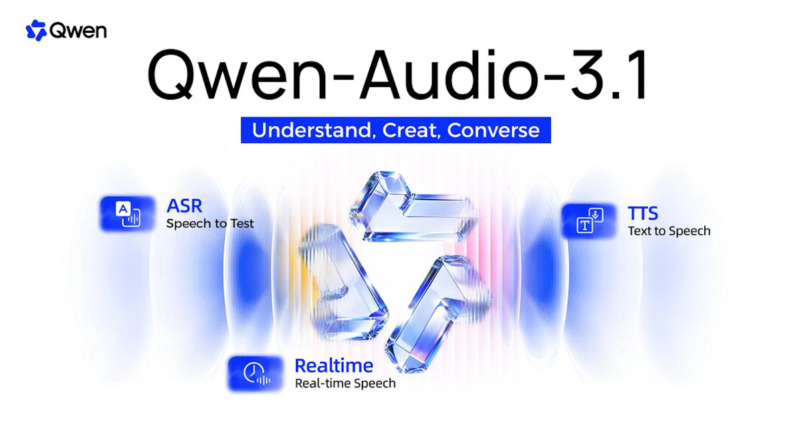 Qwen-Audio-3.1 screenshot 1
