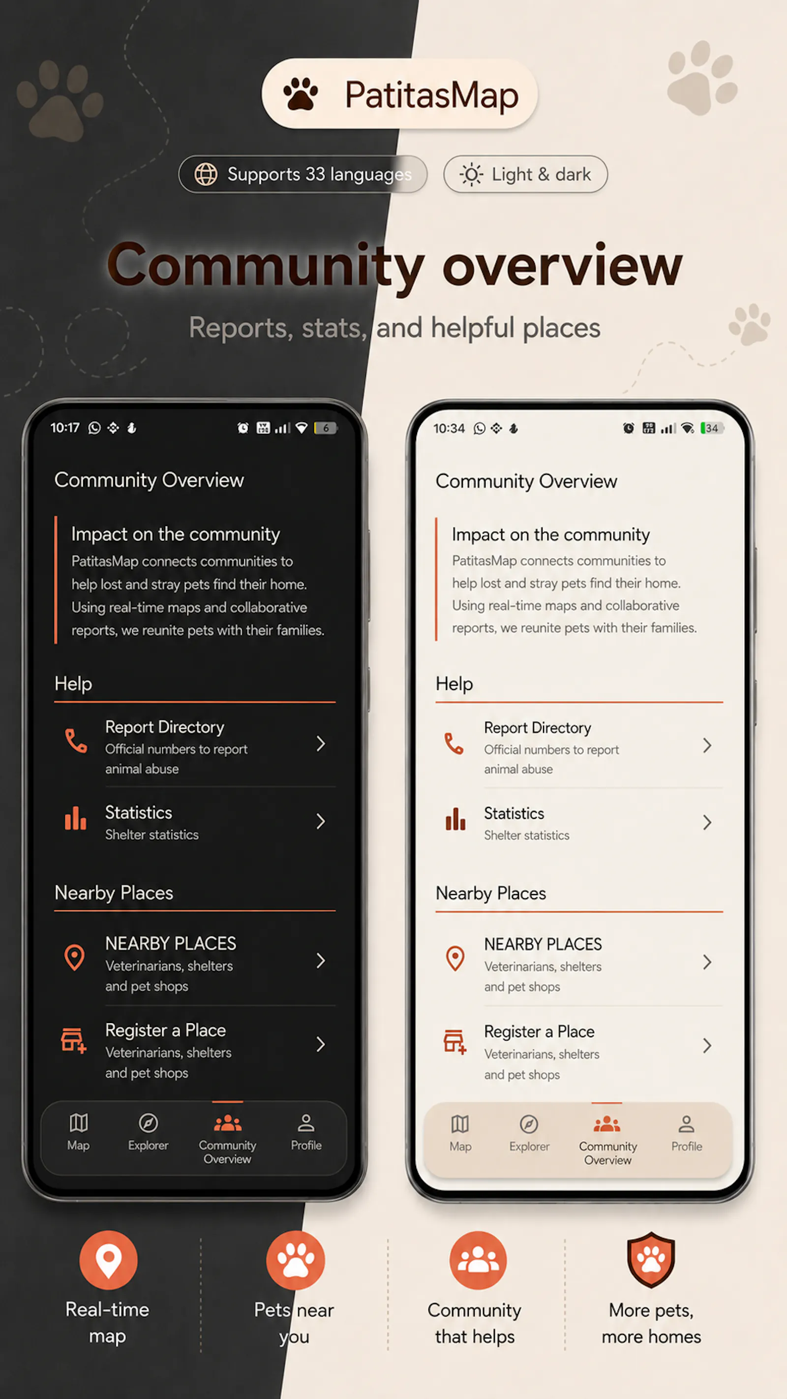 PatitasMap screenshot 5