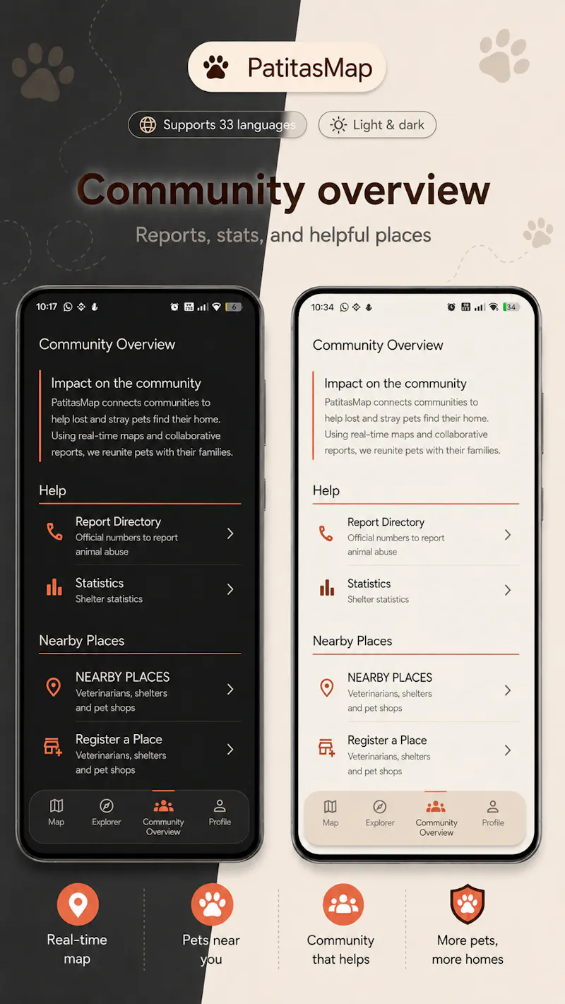 PatitasMap screenshot 5