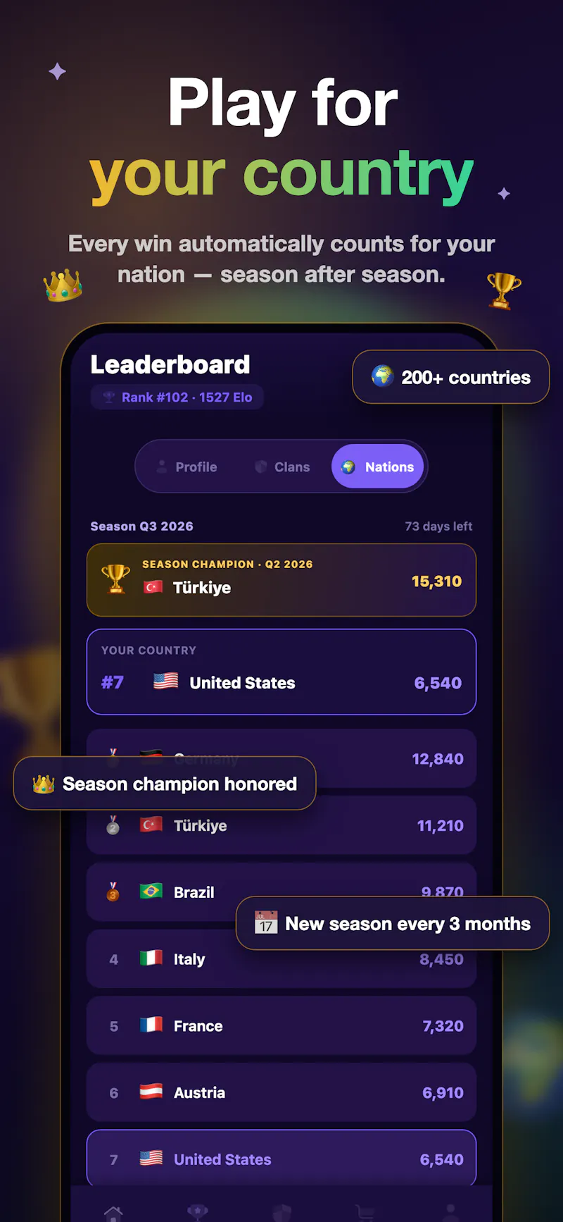 Knowster screenshot 3