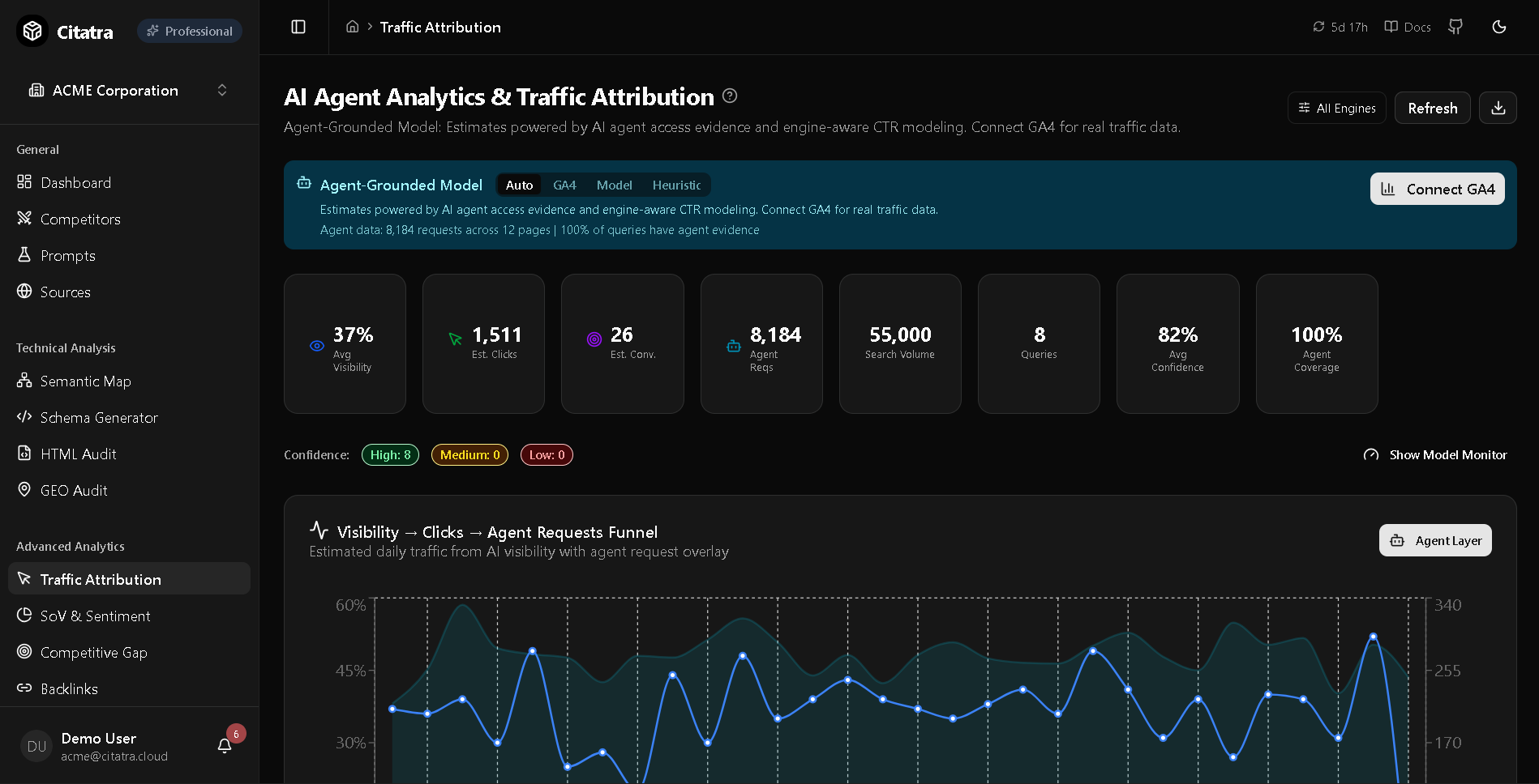 Citatra gallery image