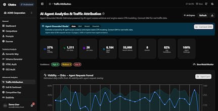 Citatra gallery image