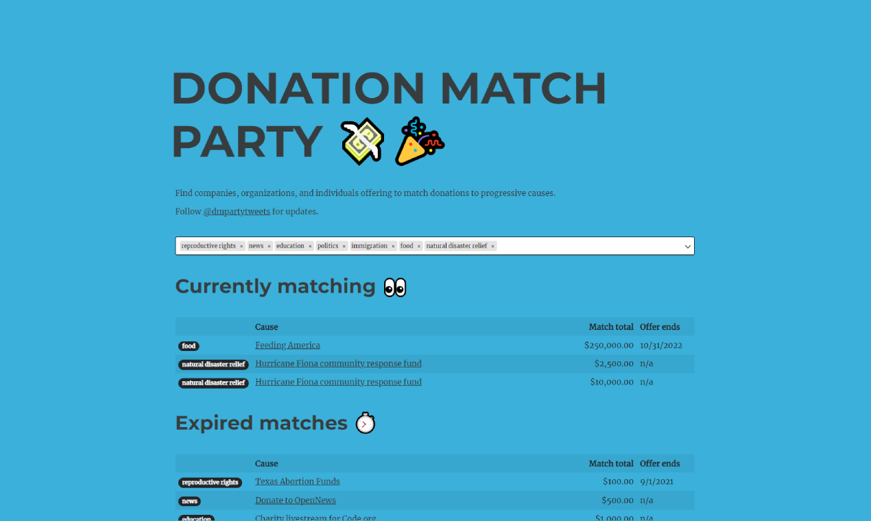 Fiesta del partido de donación media 1