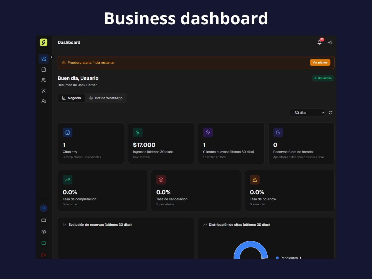 Superturno gallery image