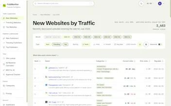 PubMonitor gallery image