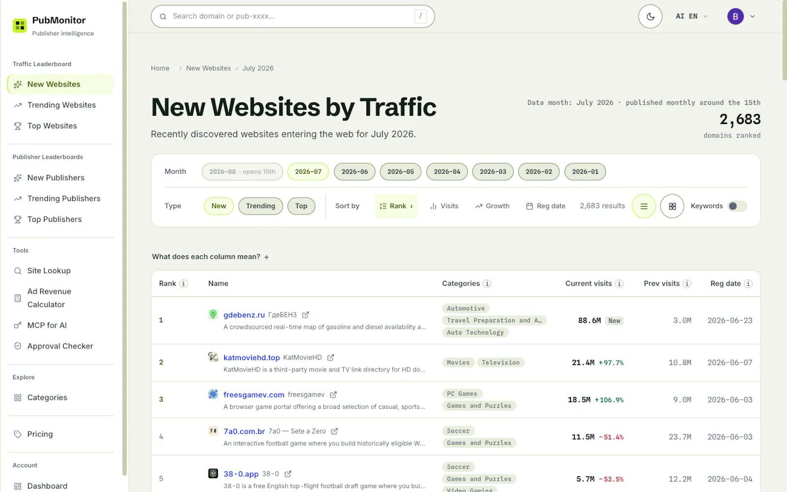 PubMonitor screenshot 2