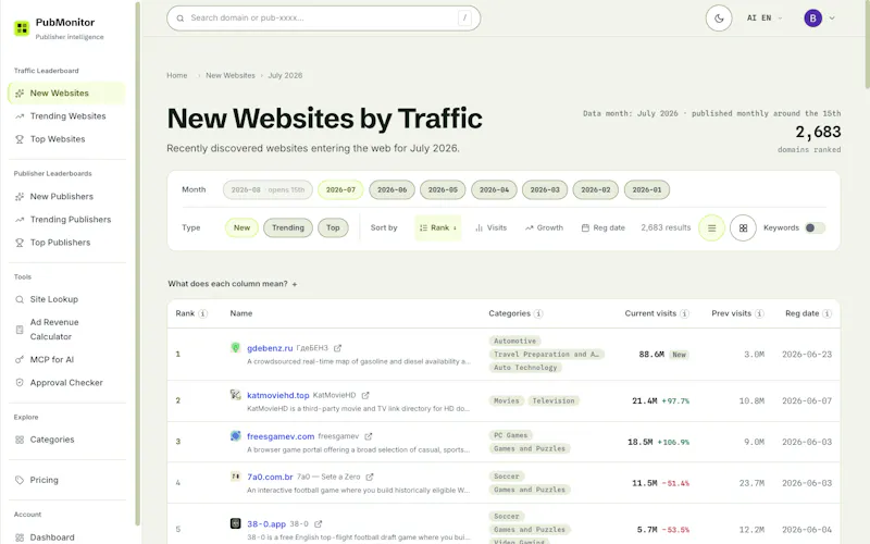 PubMonitor screenshot 2