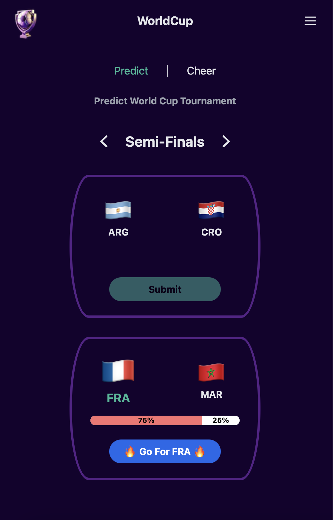 Media WorldCup meramalkan dan bersorak - Ramalkan kejohanan dunia dan pergi untuk pemain kegemaran anda 1