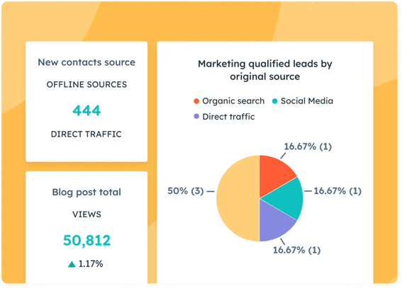 Hubspot - CRM Marketing Automation y Software de servicio al cliente Suite media 1