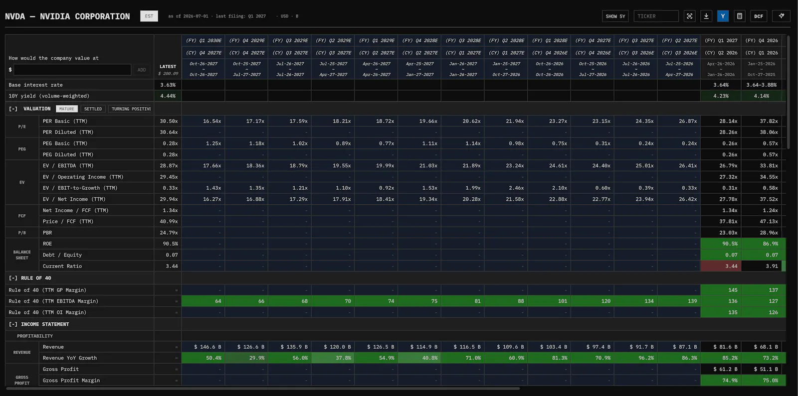 ValuePilot screenshot 3