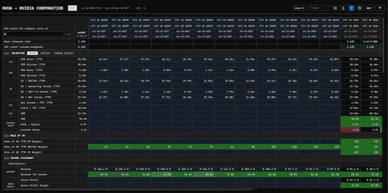 ValuePilot screenshot 3