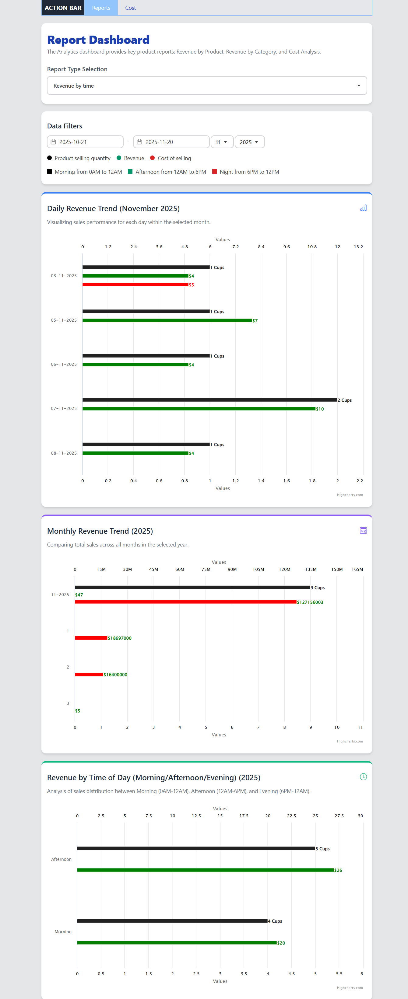 canhanf.com gallery image