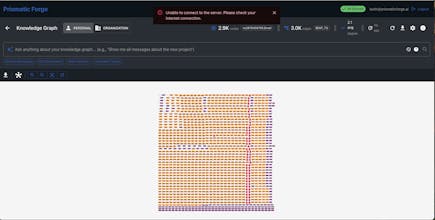 Intelligent Knowledge Management gallery image