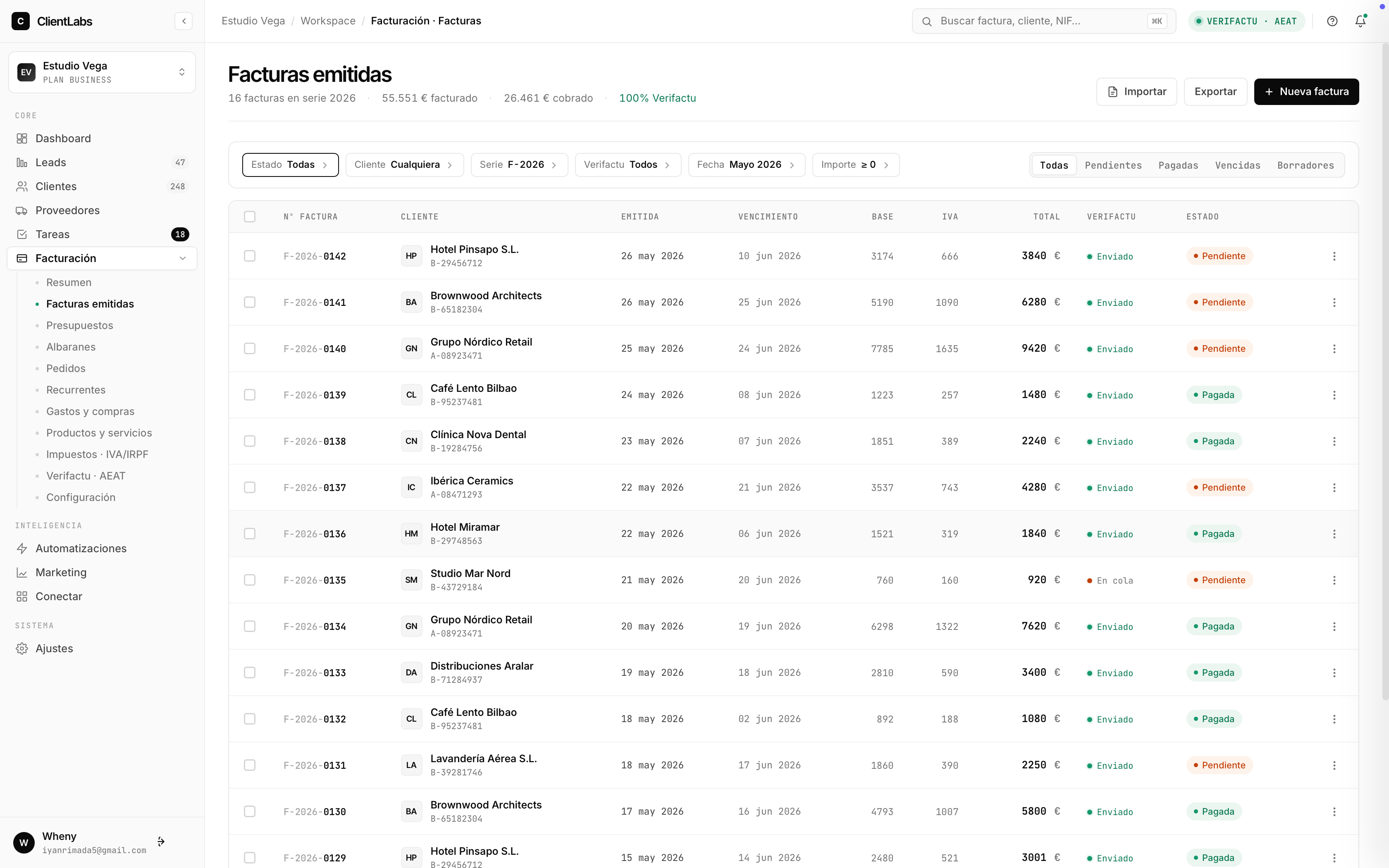 ClientLabs gallery image