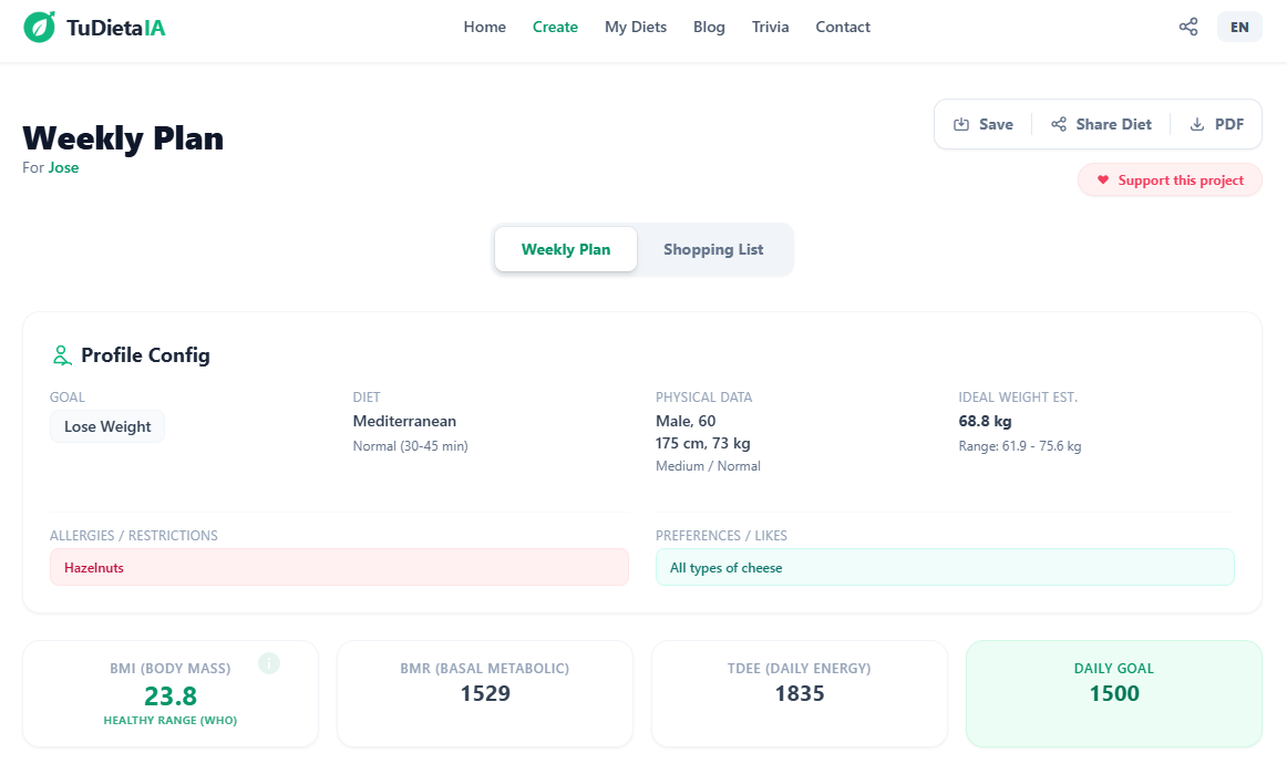 TuDietaIA gallery image